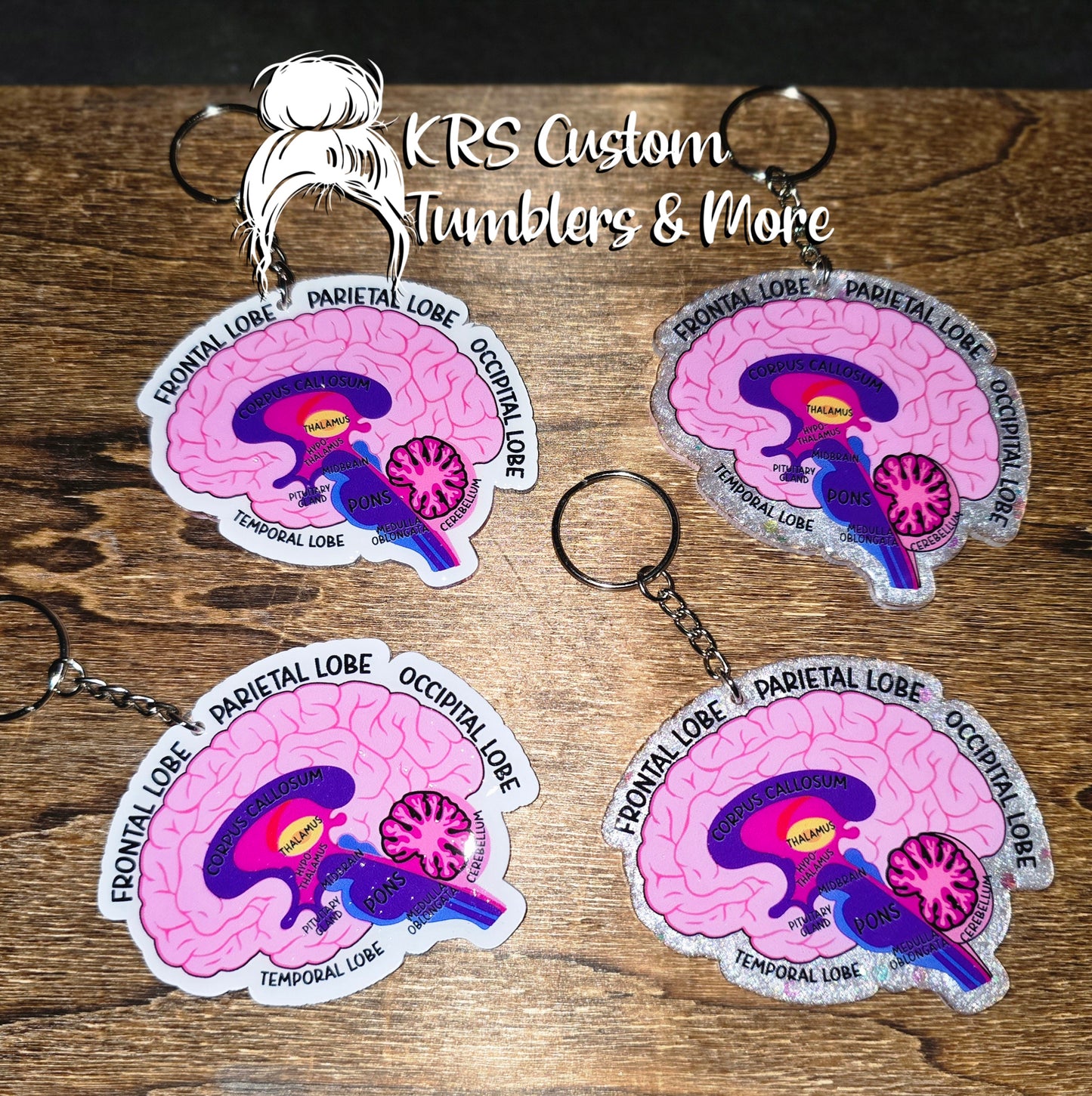 RTS Keychains - Labeled Brain