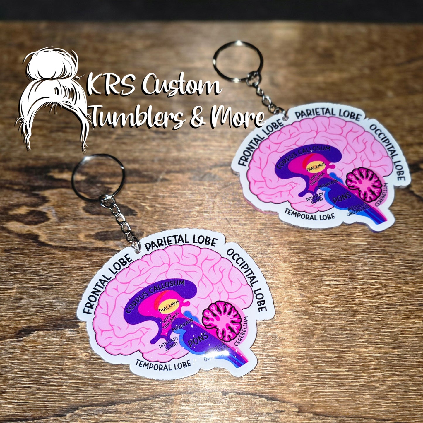 RTS Keychains - Labeled Brain