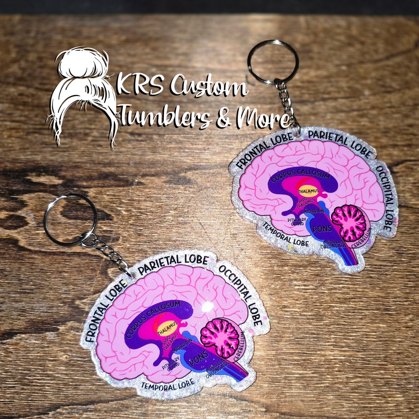RTS Keychains - Labeled Brain